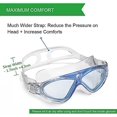 thumbnail image 3 of Gafas de natación Blueswimming, transparentes, antivaho, impermeables, con protección UV, visión ajustable de 180 grados, ideales para hombres y mujeres, 3 of 5