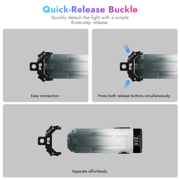 WUBEN E2 Mini LED Keychain Flashlight, Multi-Light Source, Memory Function, USB-C Rechargeable EDC Flashlight for Outdoor Hiking Emergency