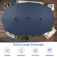 thumbnail image 4 of Autlaycil 15 ft Rectangle Patio Umbrella with Umbrella Base, Crank, Outdoor Market Umbrella (Navy Blue), 4 of 7