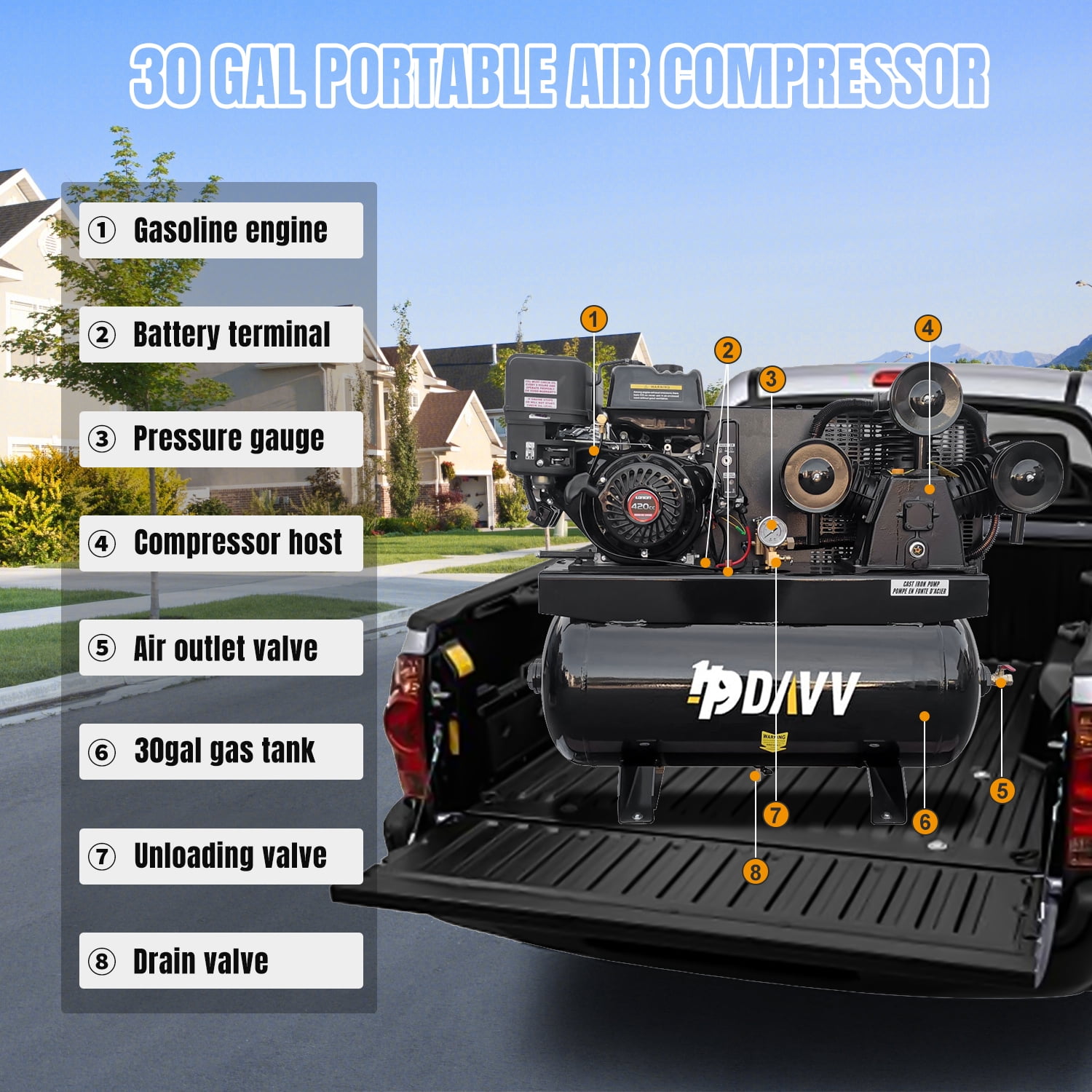 HPDAVV 13HP Gas Powered Air Compressor, 30 Gallon Horizontal ASME Tank, 3-Cylinder Cast Iron Piston Pump, 44 CFM @ 125 PSI for Service Trucks and Mobile Construction