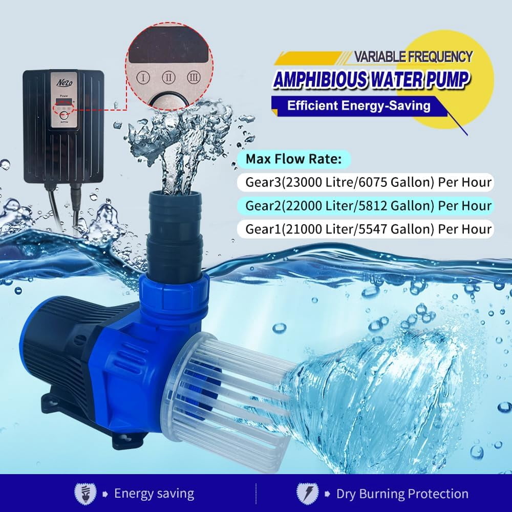 Water Pump with Controller, 6075GPH Submersible and Inline Energy-saving Return Pump for Aquarium, Fishtank, Pond, Fountain, Waterfall, and Else