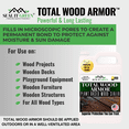 thumbnail image 5 of Seal it Green Deck Armor Total Wood Protection Plant Based Clear Wood Sealer Waterproof for Decks Docks Fences Furniture 1 Gallon, 5 of 7