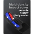 thumbnail image 2 of Plantillas para zapatos Spenco Total Support Max Orthotic para hombre y mujer, 2 of 7
