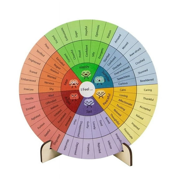 Feelings Wheel Therapy Office Desk Decor 10 Inch Double Sided Emotions Chart Emotions List Guide for School Counselors