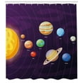 thumbnail image 2 of Ambesonne Astronomy Shower Curtain, Planets Planetary Orbits, 69"Wx84"L, Dark Purple Multicolor, 2 of 2