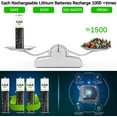 thumbnail image 5 of Rechargeable Lithium AAA Batteries 4Packs, 1100 mWh Rechargeable AAA Battery Constant Output 1.5V Li-ion AAA Battery, 2H Fast Charge with USB Cable, 1000 Cycles Life-span for Toy Cars Toothbrush, 5 of 5