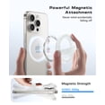 thumbnail image 2 of Empuñadura magnética GONEZ para iPhone 12 a 17, color blanco brillante, 2 of 7