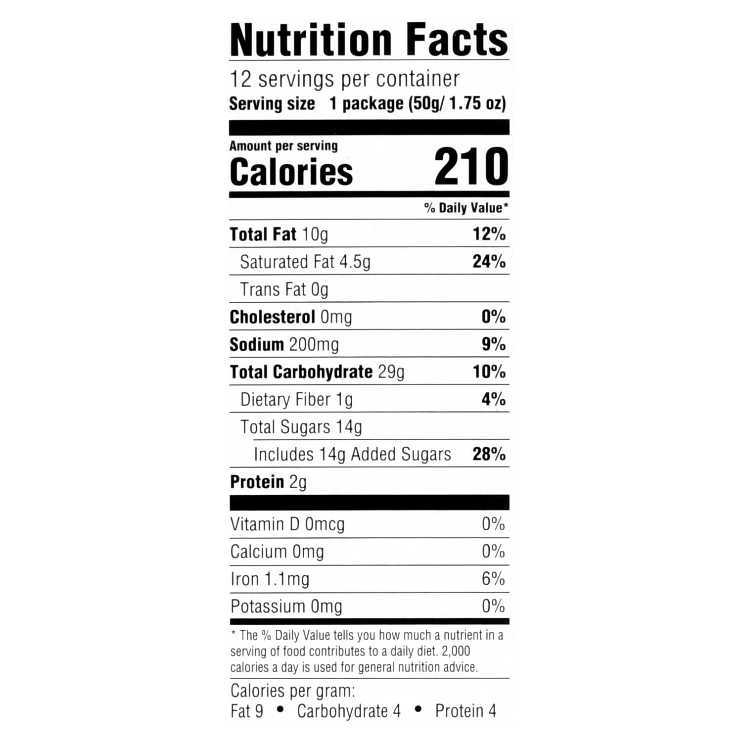 Doughnut Nutrition Facts Nutrition Ftempo