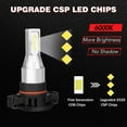 thumbnail image 2 of For Pontiac G8 2008-2009 LED Fog/Driving Light Bulb Kit 5202/2504/PS24W White 6000K 2x, 2 of 10
