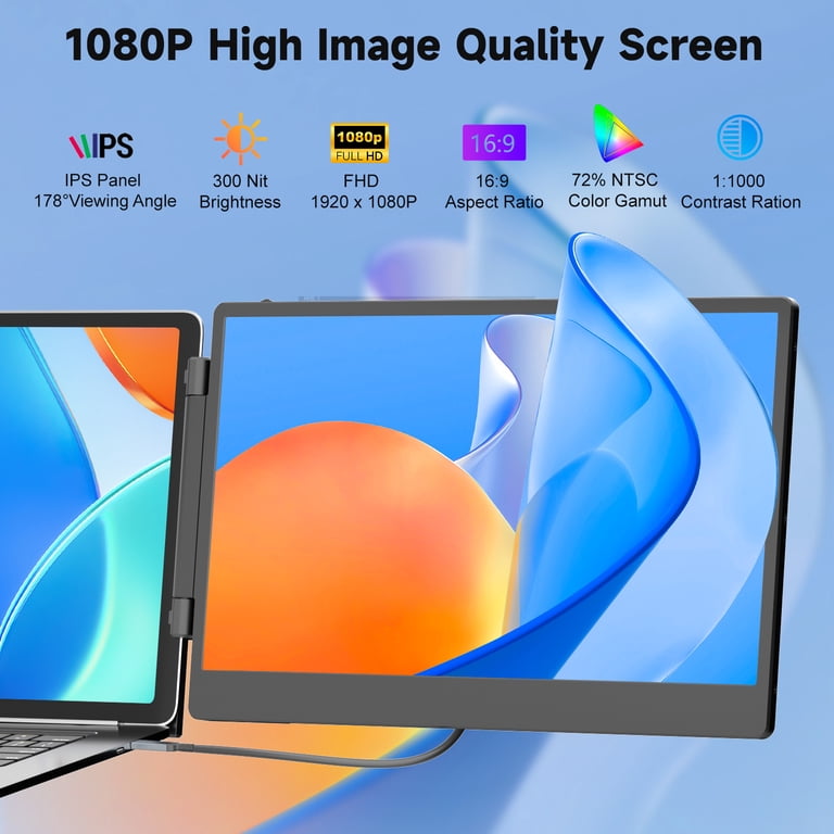 Laptop Screen Extender, 14-Inch Triple Screen Laptop Monitor with