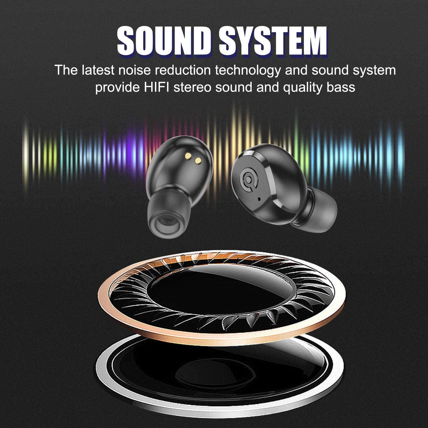 Wireless Earbuds, NYZ True Wireless 