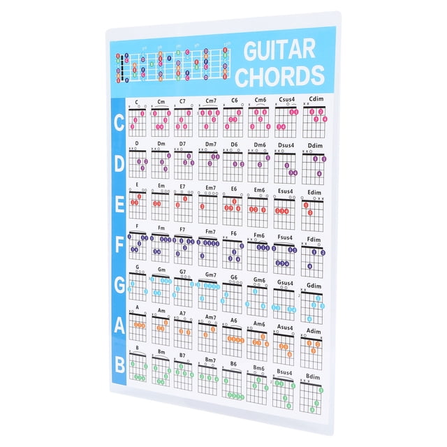 Póster de Acordes de Guitarra, Guía de Referencia Educativa de Papel Estucado Codificado Por 56 Colores para Intérpretes de Ukelele