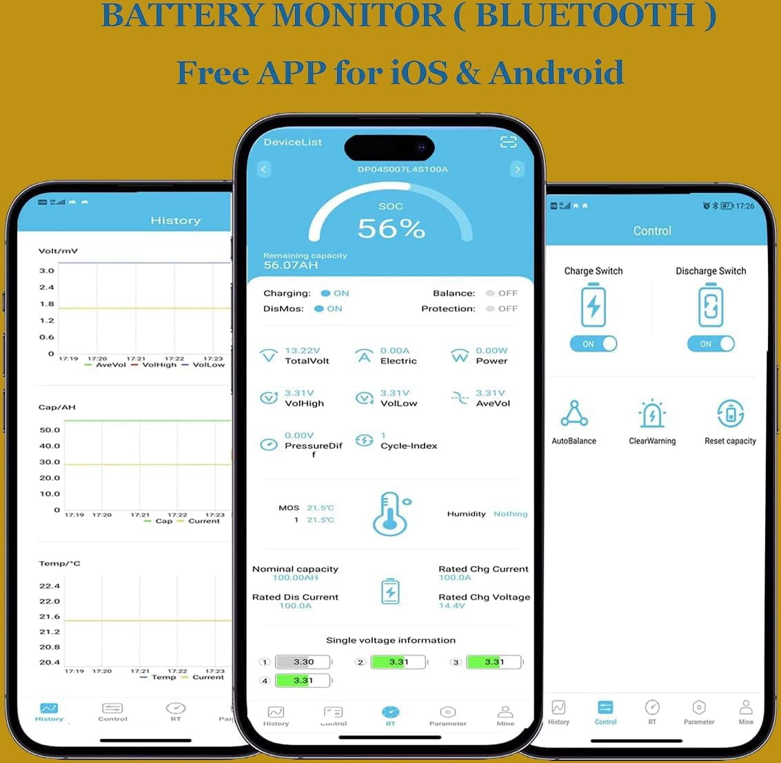 12V200Ah Bluetooth LiFePO4 Lithium Battery, Built-in 200A BMS, Max.2560W Load Power,10 Years Lifetime 8000  Cycles Deep Cycle Battery for Trolling Motor, RV Camping, Off-grid Application