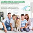 thumbnail image 5 of 6Pack Air Purifier Plug in,Negative Air Ionizer for Home Use,Mini Filterless Mobile Air Cleaner with Green Light US Plug_Kvalitetsprodukter-White, 5 of 5