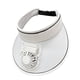 thumbnail image 4 of Sun Visors Hat with Fan USB Cargando sombrero de ventilador para niñas Niños para niños Adultos Viajes Blanco, 4 of 9