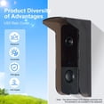 thumbnail image 2 of Funda impermeable para timbre dgyezhao, resistente a la intemperie, para Ring Pro2, 2 of 7