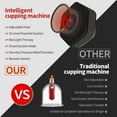 thumbnail image 5 of Electric Cupping Therapy Set 4 in 1 Smart Cupping Therapy Massager Vacuum Therapy Machine Dynamic Cupping Device Cellulite Massag with Red Light for Pain Relief, 16 Levels Temperature & Suction, 5 of 5