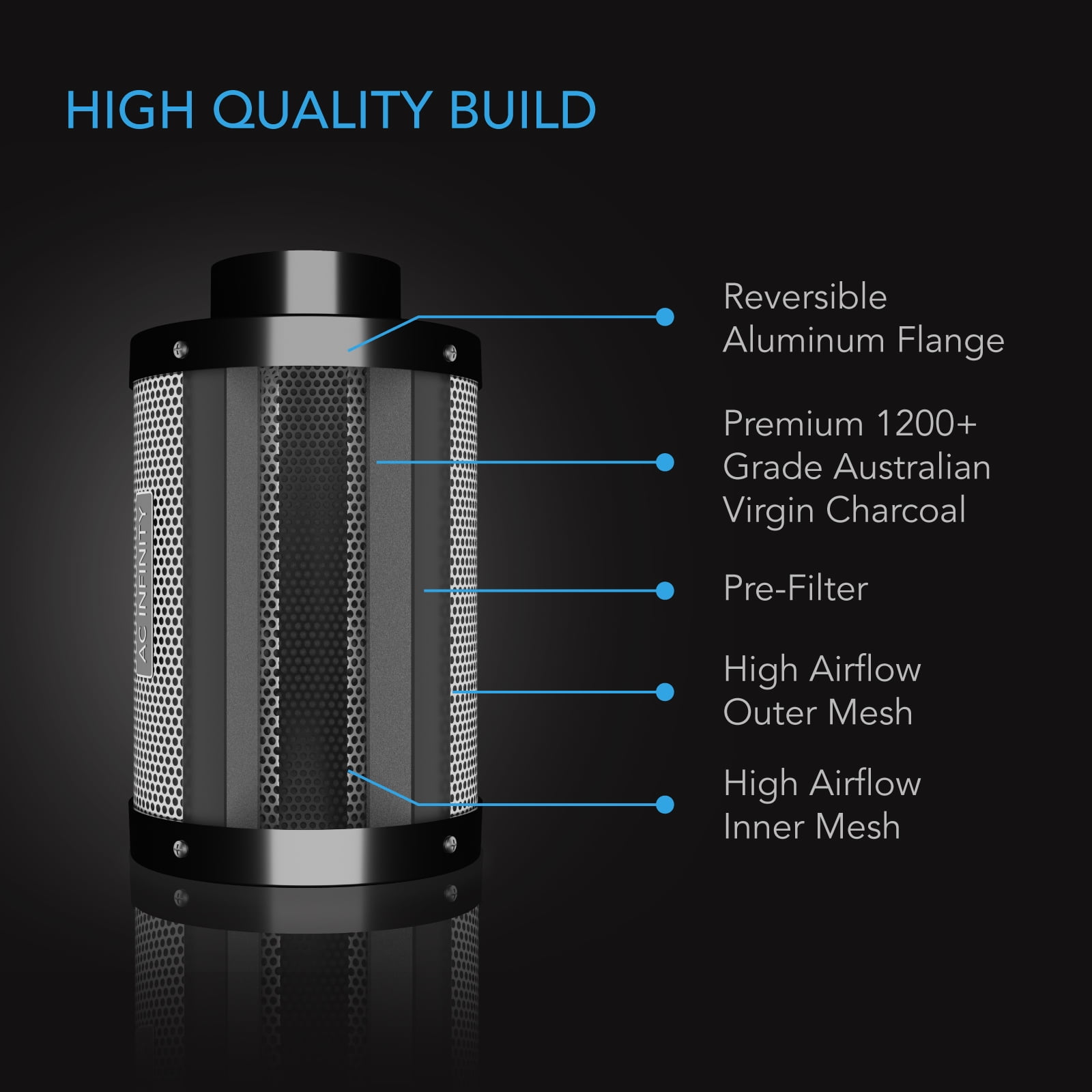 hidropónica Filtro de carbón de aire de 6 pulgadas con carbón virgen australiano premium salas de cultivo AC Infinity control de olor para ventilador de conducto en línea 