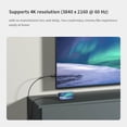 thumbnail image 2 of Cable USB C a interfaz multimedia de alta definición Adaptador USB tipo C a interfaz multimedia HUISHU Cable adaptador, 2 of 7