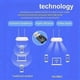 thumbnail image 5 of AX900 USB WiFi 6 Bluetooth 5.4 Adapter 2in1 Dongle Dual Band 2.4G&5GHz Network Wireless Receiver DR, 5 of 5