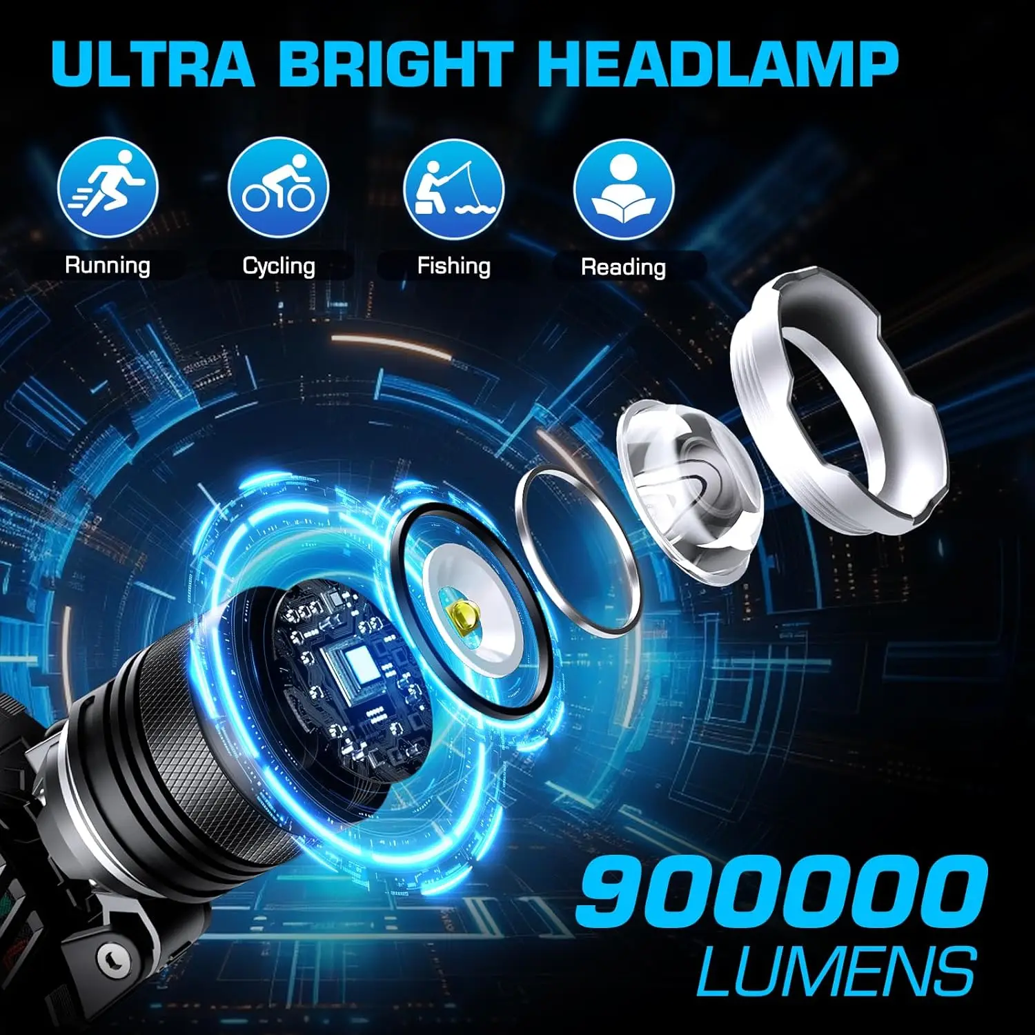 Super Bright 900000 Lumen Rechargeable Headlamp, XHP70.2 LED Headlight with 5 Modes IPX7 Waterproof, USB Zoomable Head Lamp for Camping Hiking