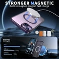 thumbnail image 5 of for iPhone 15 Case with Stand, Compatible with MagSafe, Magnetic Kickstand Case for iPhone 15, Military-Grade Protection Shockproof Case, Clear Acrylic + Soft TPU Material, Purple, 5 of 6