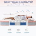 thumbnail image 3 of Innerspring Mattresses, Alwyn Home Innerspring Mattress Medium Hybrid Mattress in a box With Certipur-US Certified Pocket Spring, Pressure Relief, and Motion Isolation, Memory Foam Mattresses, 3 of 9