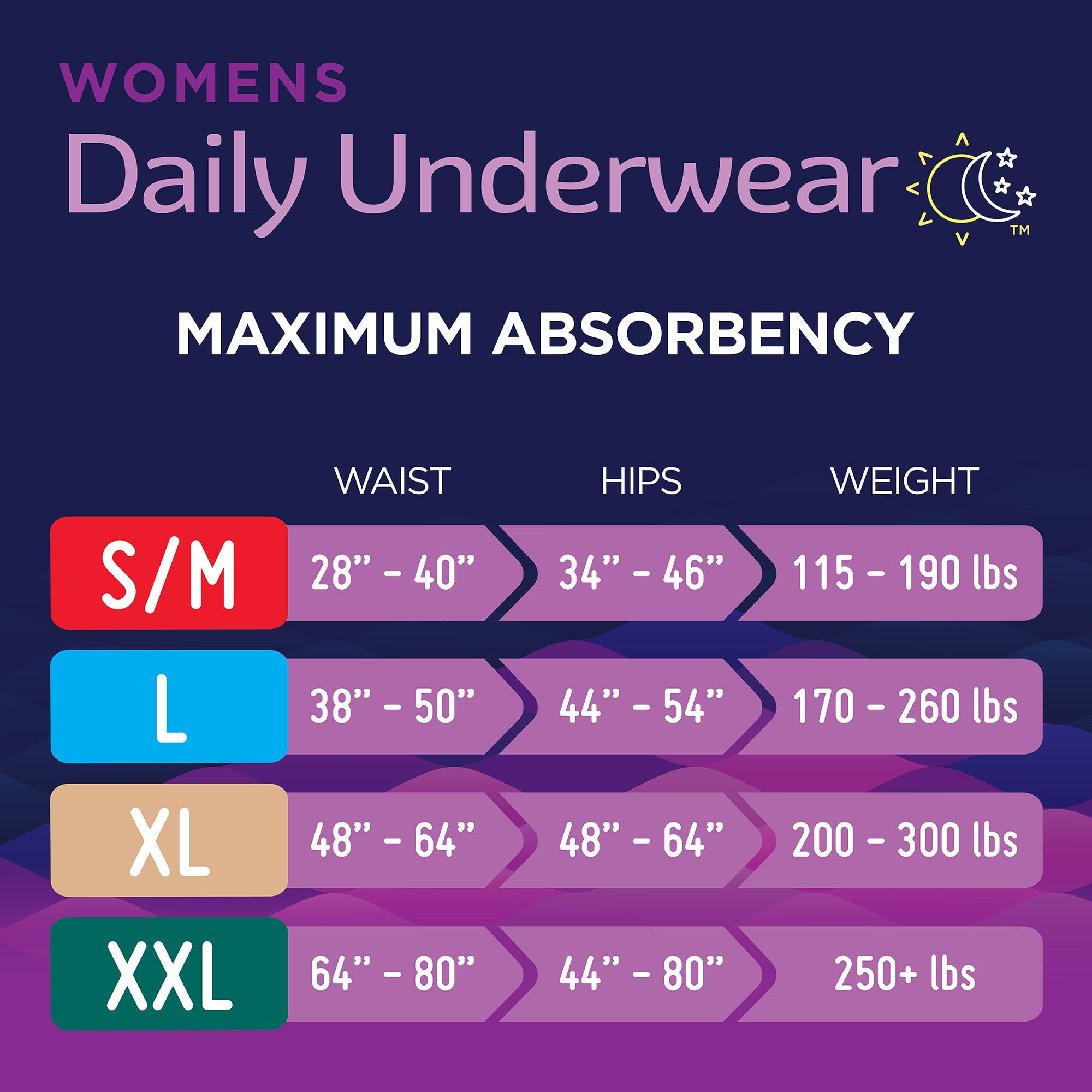 Prevail Maximum Absorbency Underwear for Women PWC512 PWC512