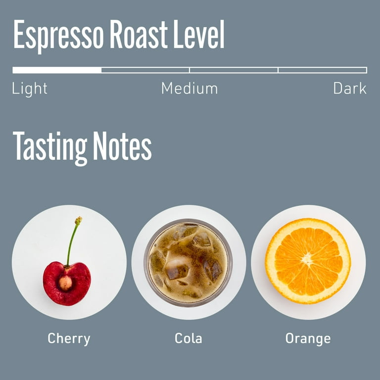Intelligentsia, Coffee, 12 oz, Black Cat Espresso Premium Light