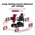 thumbnail image 2 of Holaki Max Plus Powered Mobility Scooters For Adults Mobility Scooters For 300 lbs Foldable Handicap Mobility Scooter, Red, 2 of 10