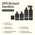 thumbnail image 4 of Preston Lane Signature Home Set &ndash; All Purpose Cleaner, Dish Soap, Hand Wash, Hand Cream & Scented Candle | Plant-Powered Cleaning & Care Essent, 4 of 6