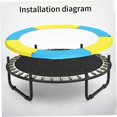 thumbnail image 2 of Funda de trampolín, protección lateral de trampolín de 150 cm, protección de bordes antidesgarros, colchón de trampolín, 2 of 5