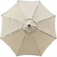 thumbnail image 1 of Funda de repuesto para sombrilla, 8 varillas, 3M, impermeable, anti-UV, tela de repuesto, beige Hy, 1 of 3