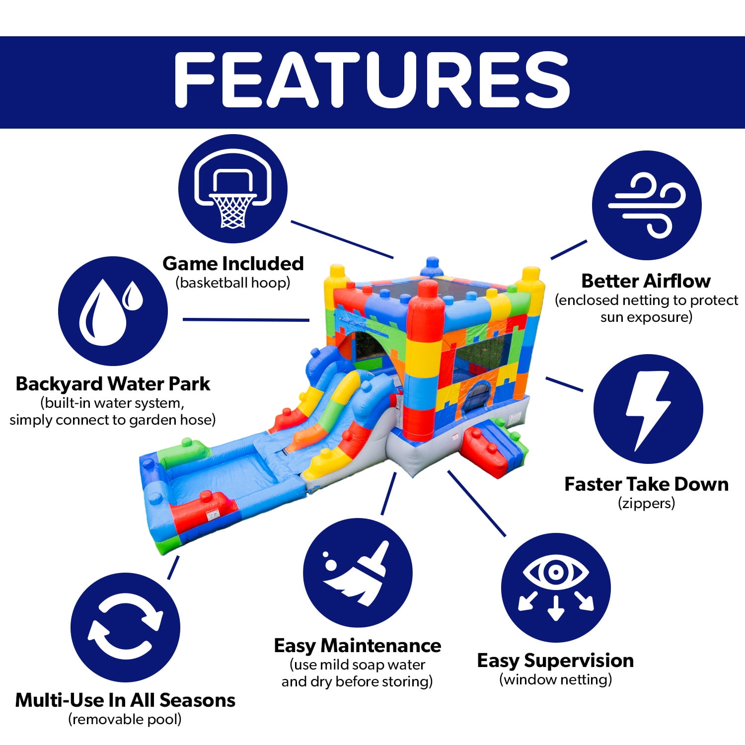 HeroKiddo Giant Waterslide Jumper, Bounce House Combo with Pool, Air Blower, Basketball Hoop, Commercial Grade, Kids