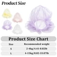 thumbnail image 2 of Soft Breathable Mesh Pet Face Mask, Anti Foraging Headgear Stop Pets Snacking Indiscriminately for Dogs and Cats, 2 of 4