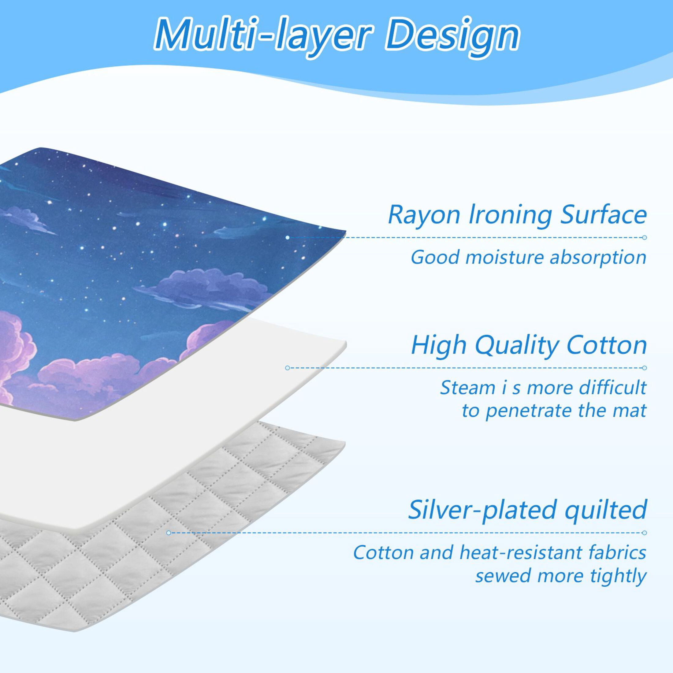 Purple Sky Stars Ironing Mat Blanket Portable Travel Ironing Pad Heat Resistant Pad 47.2" x 27.6”