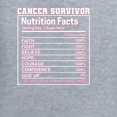 thumbnail image 6 of Wild Bobby Breast Cancer Survivor Nutrition Facts Breast Cancer Awareness Women Graphic Long Sleeve Tee, Heather Grey, Medium, 6 of 6