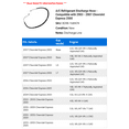 thumbnail image 2 of A/C Discharge Hose - Compatible with 2003 - 2007 Chevy Express 2500 2004 2005 2006, 2 of 2