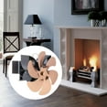 thumbnail image 4 of DYNWAVE 6’’ Heat Powered Silent Fan Wood Pellet Outdoor Fireplace, 4 of 8