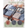 thumbnail image 5 of Concepten 5-piece hard shell luggage set, airline approved lightweight rolling luggage with TSA lock and travel bag, 5 of 7