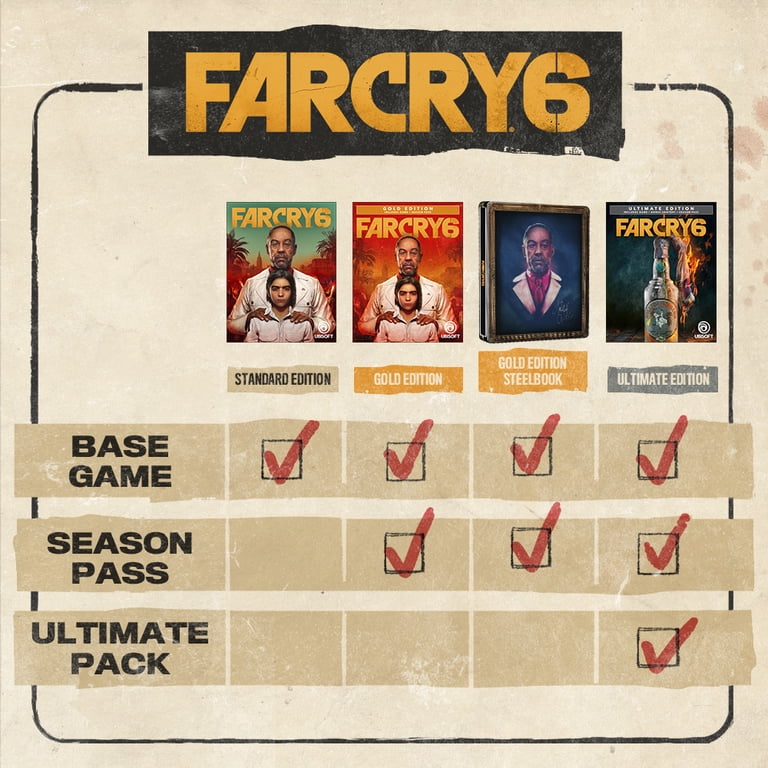 Far Cry 6: Limited Edition, PlayStation 4 photo 3