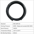 thumbnail image 4 of GFDYREE 1" Heater Hose Coolant Radiator Straight 60PSI SAE 20R3 5FT Black, 4 of 5