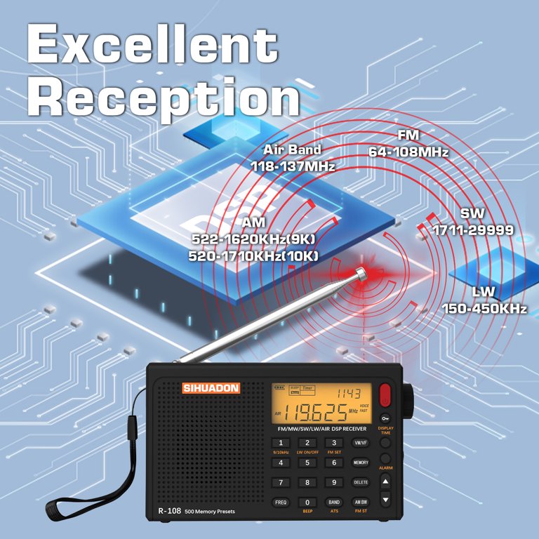 SIHUADON R-108 PLLワールドバンドラジオ BCLラジオ SIHUADON R-108 Portable Shortwave Radio, FM AM SW Air Bands
