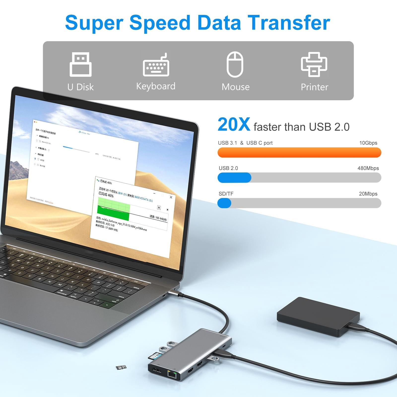 USB C Laptop Docking Station Dual Monitor HDMI for Laptop 14 in 1 USB C Hub Multiport Adapter Dongle Dock USB C to 2 HDMI 4K+DisplayPort+Ethernet+4USB+2USB C+100W PD Charger+SD/TF+Audio