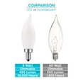 thumbnail image 7 of Luxrite E12 LED Chandelier Frosted Light Bulbs, Dimmable, 60 Watt Equivalent, 2700K Warm White, 450 Lumens, Flame Tip, 12-Pack, 7 of 7