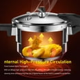 thumbnail image 3 of Stainless Steel Pressure Cooker,  80Kpa High Pressure Stewing Pressure Canner with Steaming Rack, Stovetop Pressure Cooker for Induction Cooker,Gas, Electric, Ceramic Stove, 3 of 8