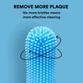 thumbnail image 4 of Jasper Dog Toothbrush Silicone Finger Toothbrush for Puppies, Cats and Small Pets 4 Pack Blue, 4 of 9