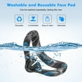 thumbnail image 7 of Baoyemes Silicone Cover Set for Oculus/Meta Quest 3, VR Accessories for Meta Quest 3, Protective Cover Set Includes Controller Grip Cover, Face Cover, VR Shell Cover (Blue Skull), 7 of 7