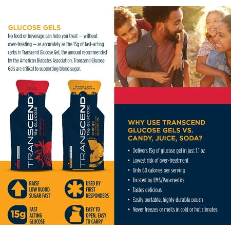 Transcend 15g Glucose Gel - Orange & Strawberry Assortment (12)