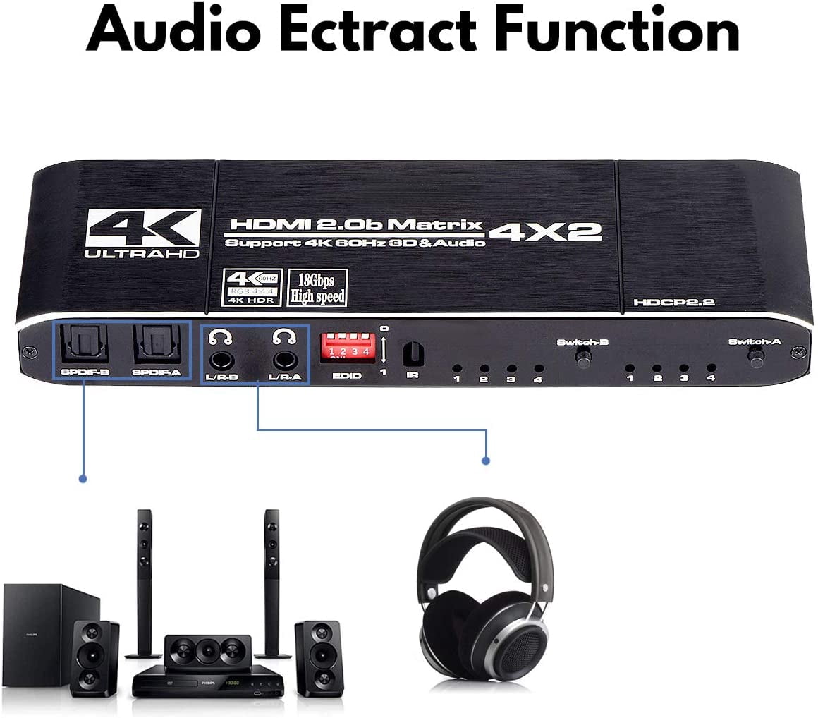 HDMI Matrix 4x2, 4K HDMI Matrix Switch 4 in 2 Out Switcher Splitter Box ...